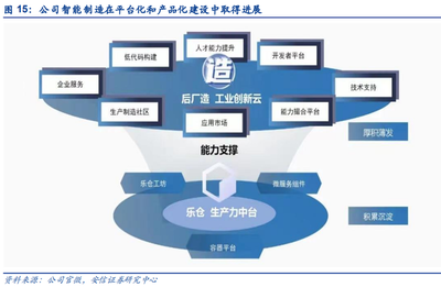 国产自主东风至!“制造机器的机器”崛起