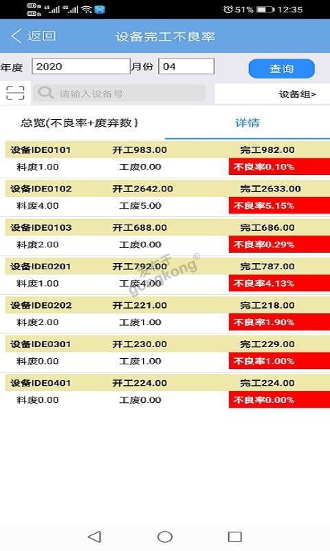 中小型制造企业通用erp mes整体低成本构筑