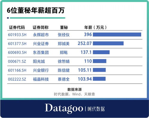 a股资本地图福州篇 47家公司上市,市值1.1万亿,近六成为细分领域龙头